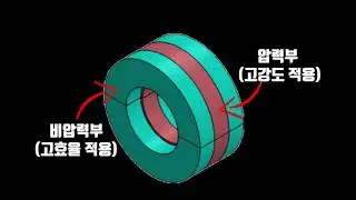 INSULATED PIPE SUPPORT - 인슐레이션코리아(INSULATIONKOREA)