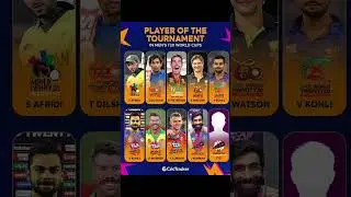 T20 POTM & INDIAN SQUAD #cricket #shorts