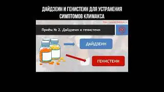 Дайдзеин и генистеин для устранения симптомов климакса #климакс #лечениеклимакса