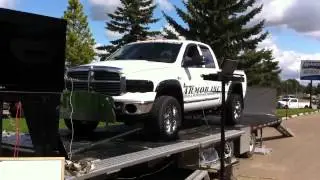 Armor Inc. Sled Puller Dyno