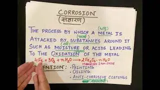 Class X (Part 7) Chemical Reactions and Equations