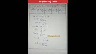 #mathsTrigonometry Table  #mathformula