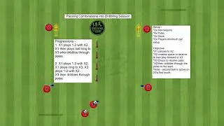 FOOTBALL|SOCCER COACHING - playing out from the back- passing combinations into dribbling 🔥🔥⚽️🚀