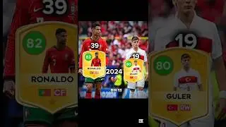 Ronaldo 🇵🇹 X Arda Guler 🇹🇷🥶In DLS 2025 #dls2025 #dlsbin13 #dreamleague #dreamleaguesoccer #shorts