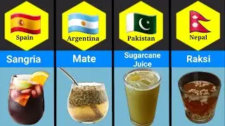 National Drinks From Different Countries || List of National Drinks