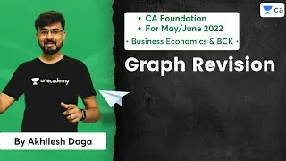 Graph Revision | CA Foundation Economics May/June'22 |  Akhilesh Daga