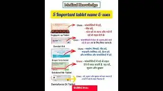 5 Important medicine name & uses @sn pharmacy