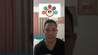 Introduccion al Comercio Electronico (Anthony De Los Santos Batista 22-SLIN-3-011)