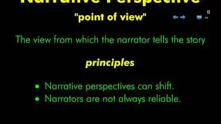 Narrative Perspective Part 1: Definitions