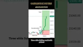 Three white Soldiers candlestick pattern! 💂💂💂.. #tradingstrategy #nifty50 #tradingtips #tradinghacks