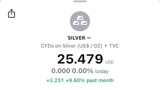 How to find the best prices of silver closest to spot.