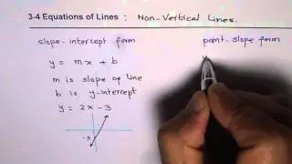 Equations of Non Vertical Lines CCSS Geometry - EDEXCEL - GCSE - SAT