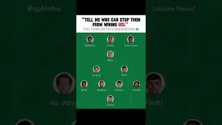 Best lineup of FCB 2025/26 | FC Barcelona #fcbarcelona #lineups #bestteam #barcafans #shorts