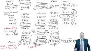 ACCA F5 Basic Variance Analysis Example 2 part b