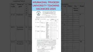 Teaching Jobs 2025 | Arunachal Pradesh University Faculty Vacancies | Apply Now 2025 | #AP job|