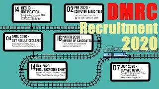 DMRC Recruitment 2020 | Delhi Metro Recruitment