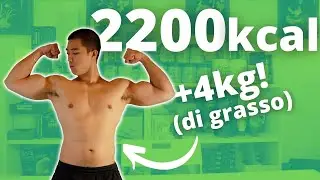 MI METTO A DIETA DOPO LE FESTE | FULL DAY OF EATING