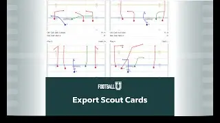 SCOUT CARDS TUTORIAL - FOOTBALLU