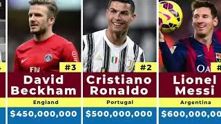 Richest Football Players in the World 2022