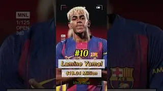 The 10 Most Expensive La Liga Players in 2025 &ndash; Updated Rankings! 💸⚽