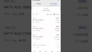 HOW I MADE 27,000₹ SHORTING NIFTY INTRADAY