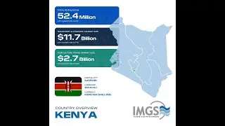 IMGS Group | Kenya Logistics: Key Insights and Trends
