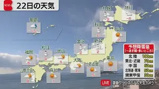 1月22日の天気
