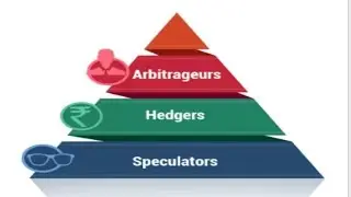 Strategies using Currency Futures : Derivatives : Chapter 4 : Nism Series Currency Derivatives