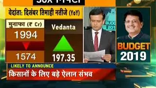 Budget 2019: Watch what real estates, railway and agriculture sector can expect from interim budget