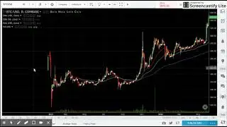 Trying to catch the falling knife? My Bitcoin Target Price