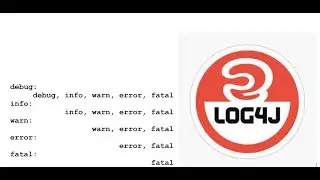 Log4j2-Real time