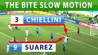 Suarez bites Chiellini video replay slow motion after confession and apology