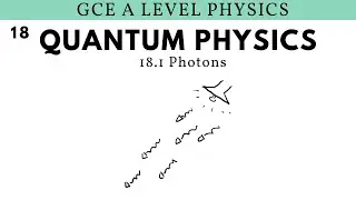 GCE A Level Physics | Photons (Quantum Physics Chapter)