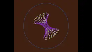 The Fundamental Geometries