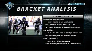 FCS STATS: BRACKET ANALYSIS