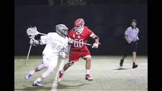 Mac Maclean Spring Highlights 2017