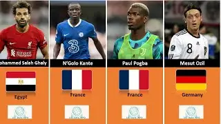 Best Muslim Football Players From Different Countries | List Data Info