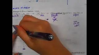 9 Drawing a Graph from Limits Ex 2