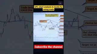 UPL LTD chart analysis#shorts #upl#sharemarket #nifty #market #viral #begginers