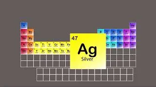 AsapScience's Periodic Table Song but sung by KLT