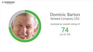 Working at Related Company - May 2018