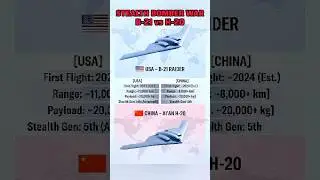 B-21 Raider vs H-20 | China vs USA Stealth Bomber Face-Off #shorts