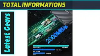 KEXIN 2TB SSD: Pocket Rocket of Storage!