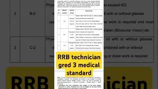 RRB technician gred 3 medical standard#railways #ssc#currentaffairs