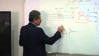دائرة التدريب وبحوث الطاقة ...الاستاذ محمد اكرم ....اجهزة فحص المحولات