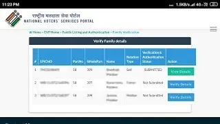 How To Verify Voter Id Online By Mobile | NVSP Voters Id Verification Details