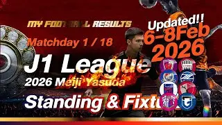 Расписание матчей 1-го тура японской лиги Meiji Yasuda J1 | 6-8 февраля 2026 г. | Новая турнирная...