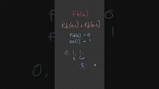 Elegant Solution To Calculating the Fibonacci Sequence