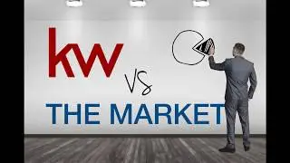 KW Utah vs The Market 2017