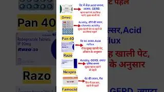 Acidity medicines #acidity #medicine #thepharmacourse2